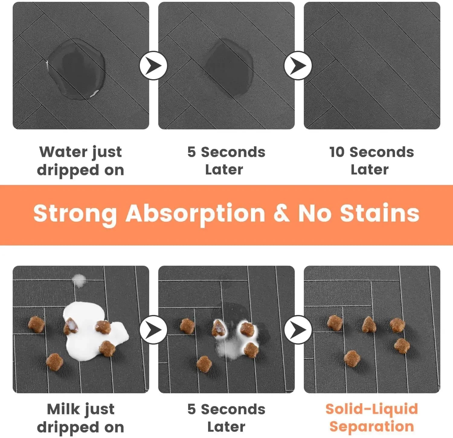 DryPaw™ Waterproof Feeding Mat